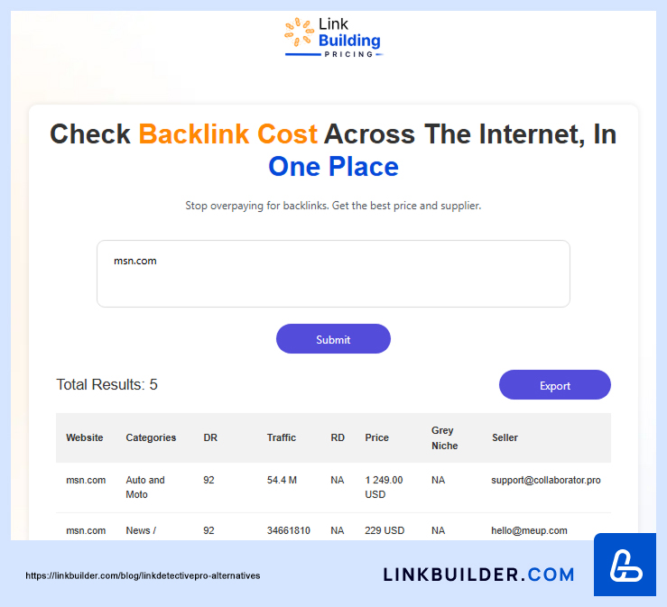 LinkBuildingPricing.com